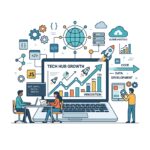 Potensi Tersembunyi Ekonomi Digital dan Inovasi Korporasi Siprus ke Depannya